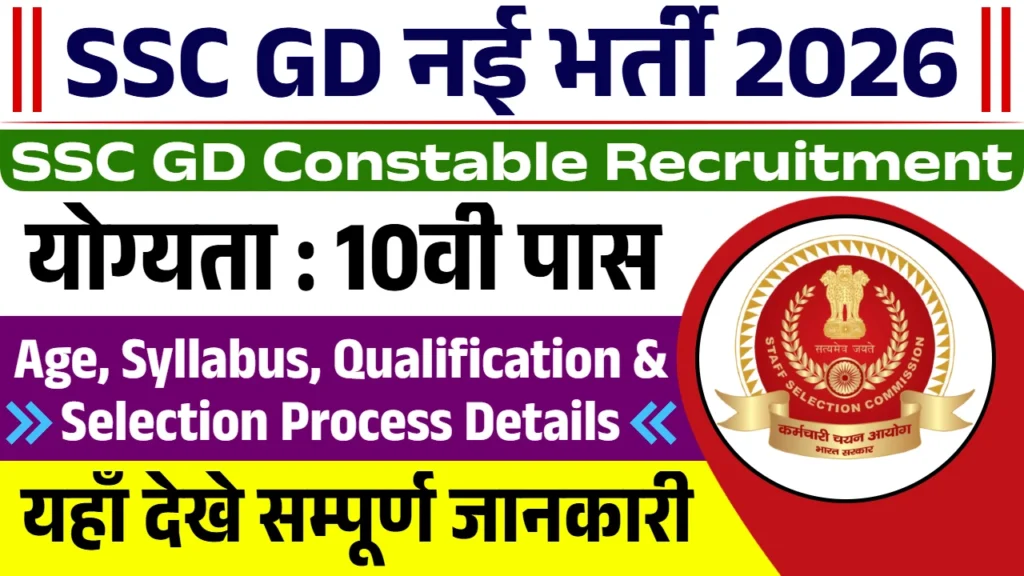 SSC GD Recruitment 2026